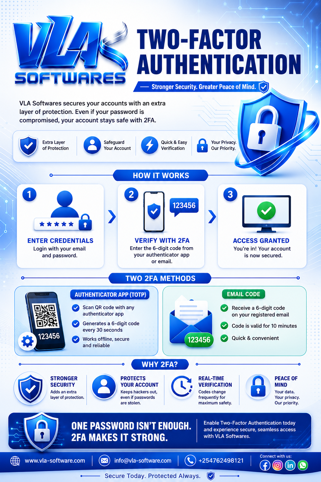 Major Platform Update: A Smarter, Faster & More Secure VLA School System